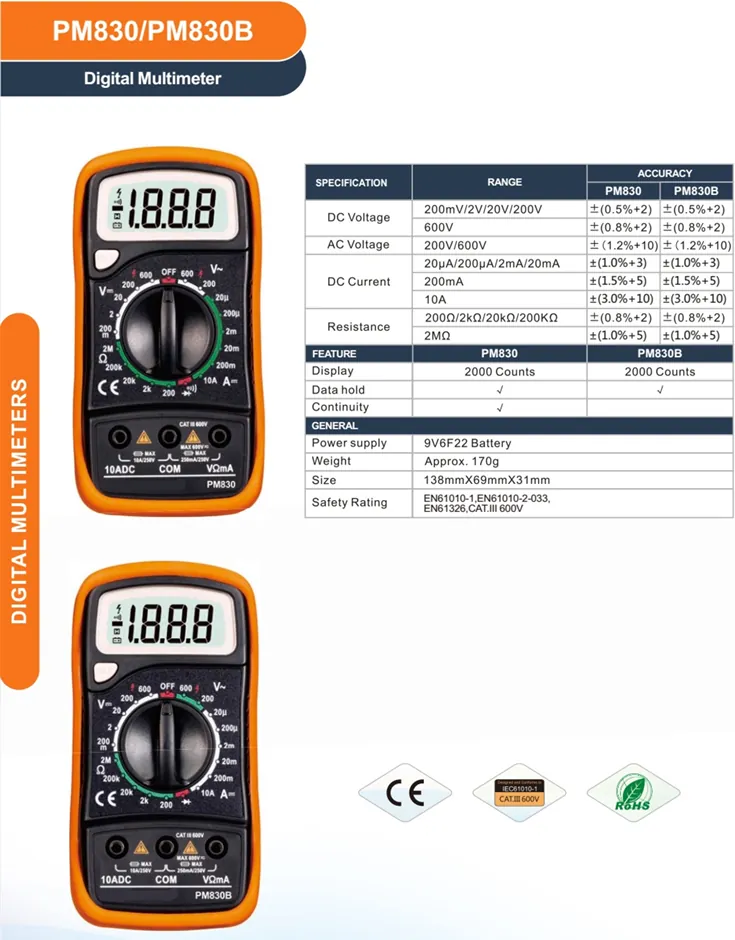 digital multimeters